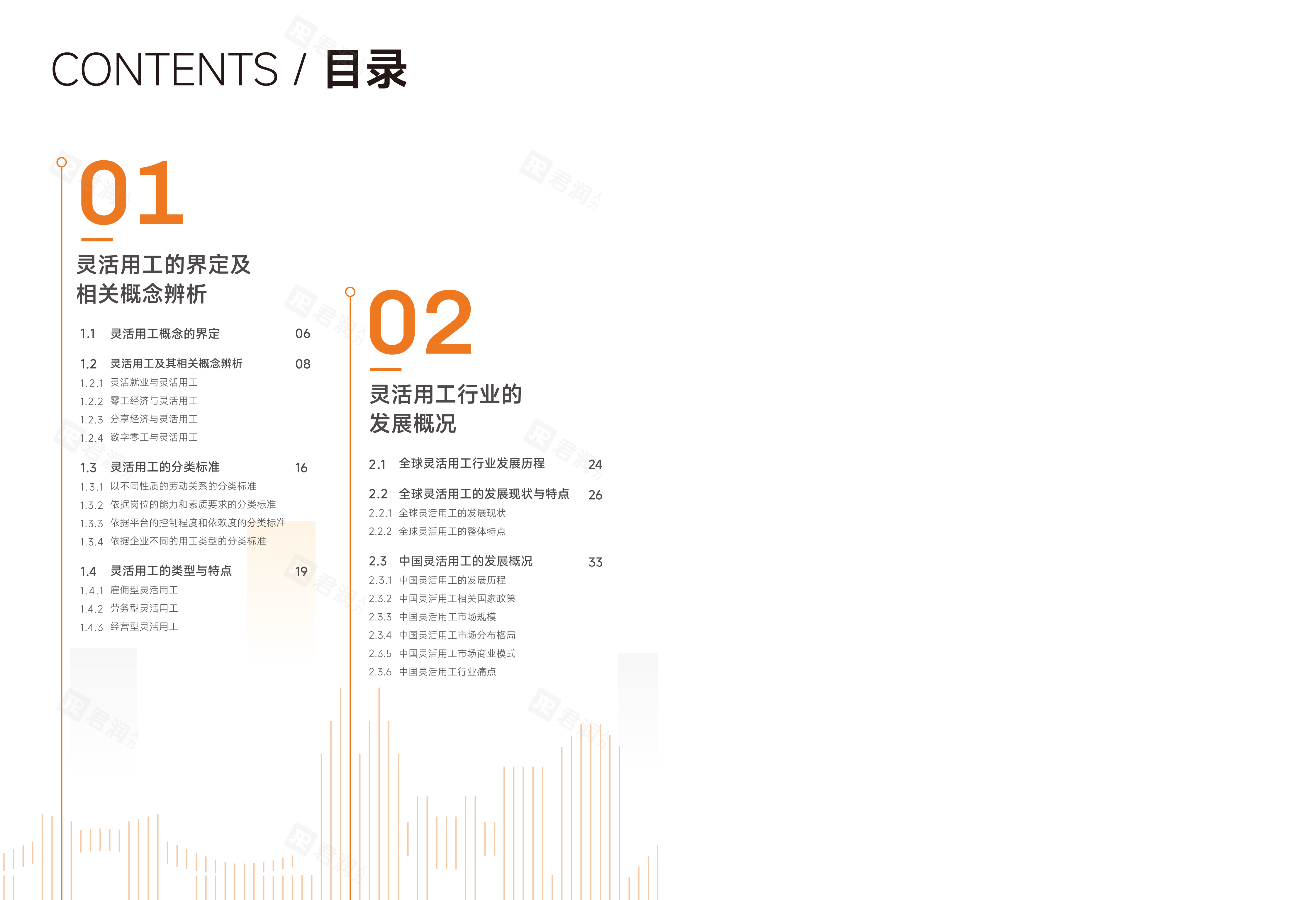 君润人力暨南大学2024中国灵活用工发展白皮书120页